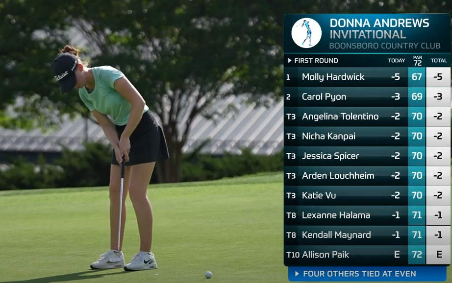 Round One of The Donna Andrews Invitational in the Books