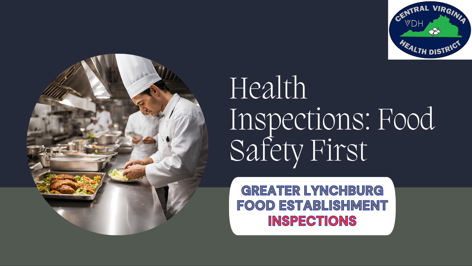 Weekly Review of Food Establishment Inspections