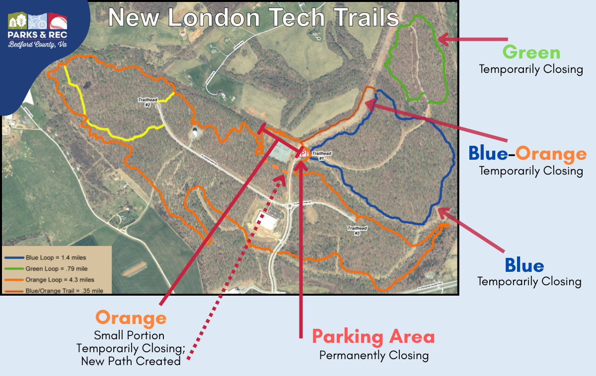 Trail Updates Coming to New London