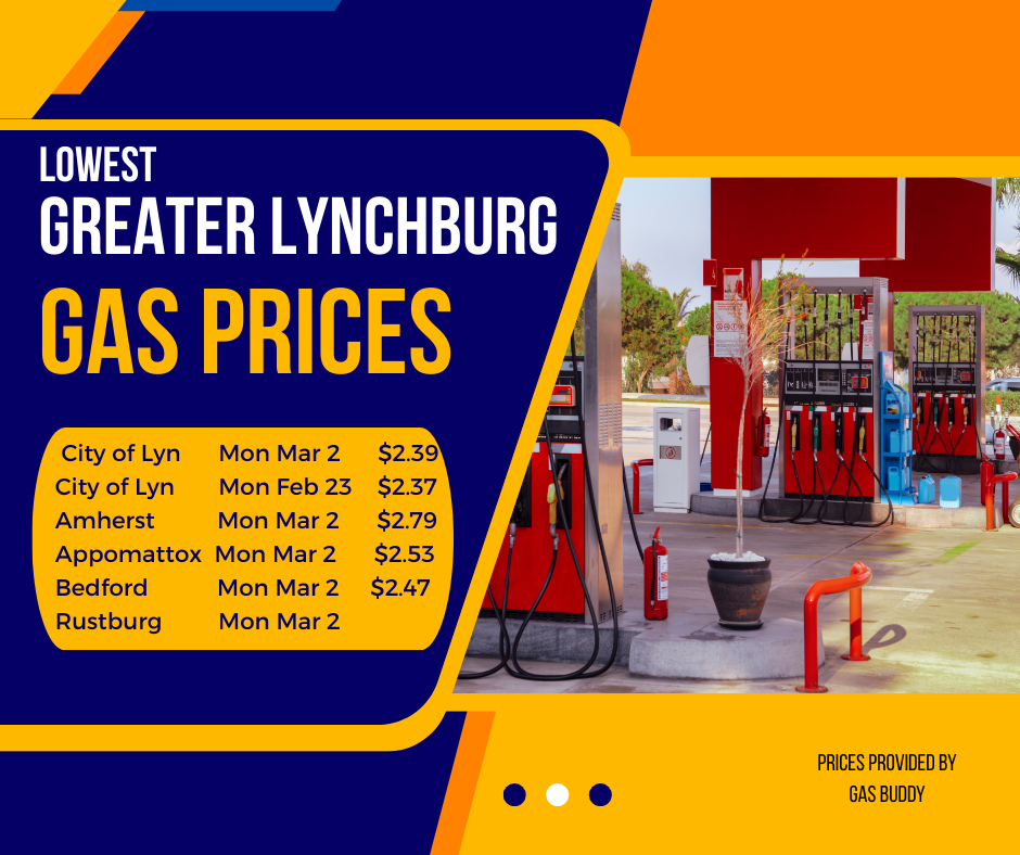 Middle East Tensions Could Pressure Gas Prices — Lynchburg Still Among Virginia’s Lowest